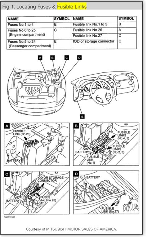 2001 Eclipse Fuel Pump Wiring Diagram Wiring Diagram