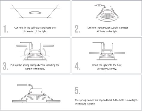 How To Install Led Lights On Ceiling | Homeminimalisite.com