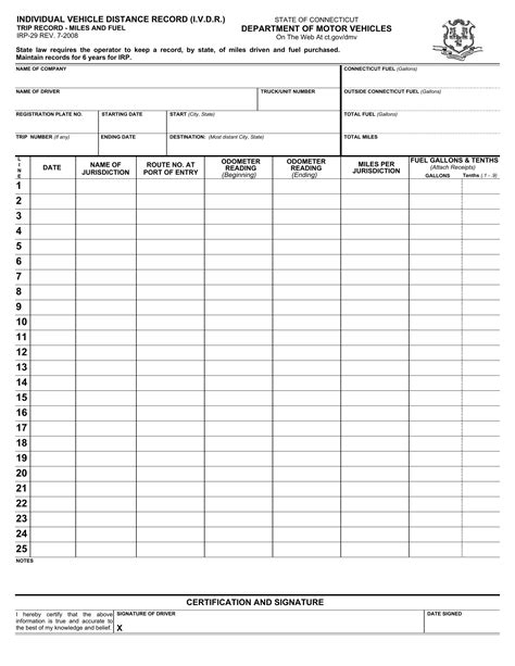 Irp Form Fill Out Printable Pdf Forms Online