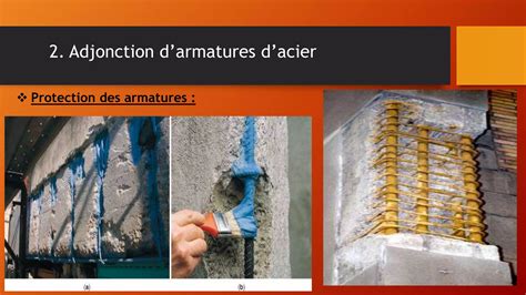 Renforcement Par Chemisage En Beton PPT