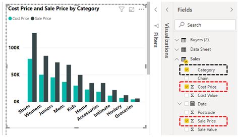 Power BI Charts | Easy Steps to Create Charts in Power BI