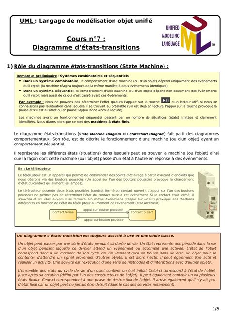 Diagramme D Tat Transition Uml Langage De Mod Lisation Objet