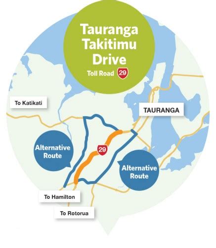 A quick guide to NZTA toll roads in New Zealand | Out There Kiwi