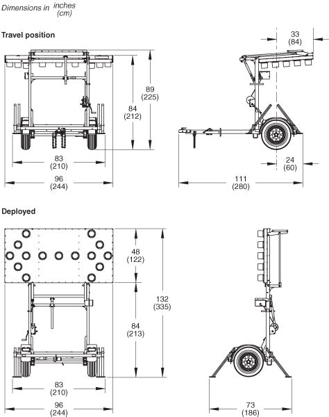 W|ECO Folding Frame Arrow Boards - Wanco Inc.