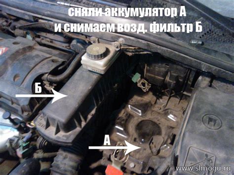 стартер ситроен с4 расположение