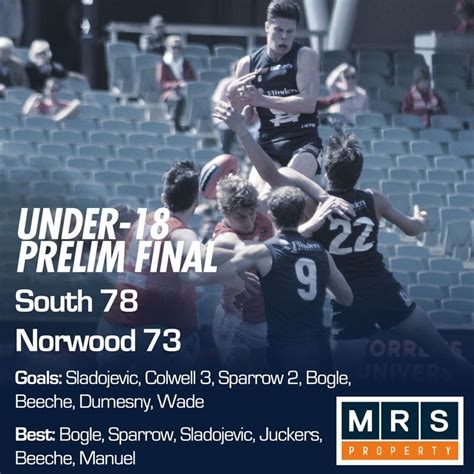 Under S Report Preliminary Final South Adelaide Vs Norwood