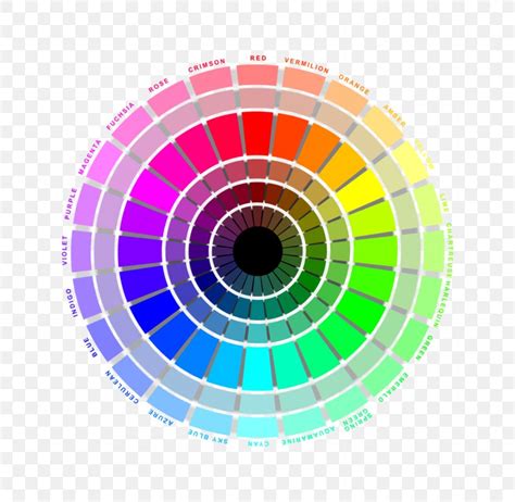 Color Wheel RGB Color Model Color Theory Tints And Shades, PNG ...