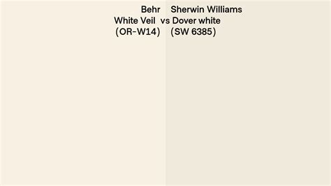 Behr White Veil Or W Vs Sherwin Williams Dover White Sw Side