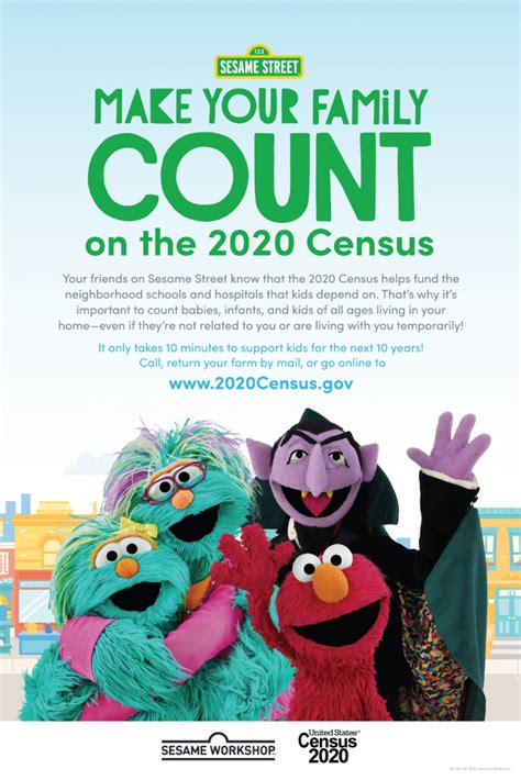 24x36 Census Poster English Geears