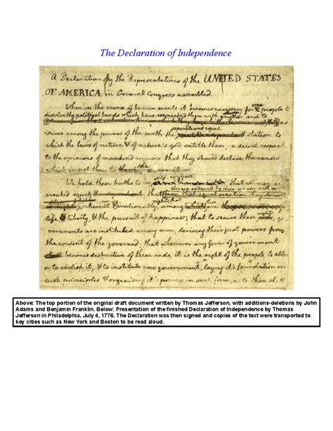 Declaration Of Independence Original Draft