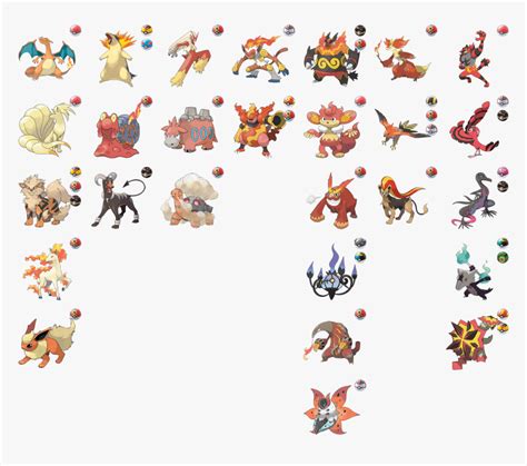 Evolution Of Pokemon Chart