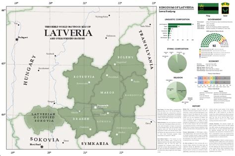 Map of Latveria | PDF