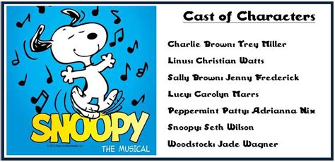 Snoopy Cast Announced - Theatre of Gadsden