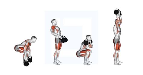 Kettlebell Clean And Press Guide Benefits And Form