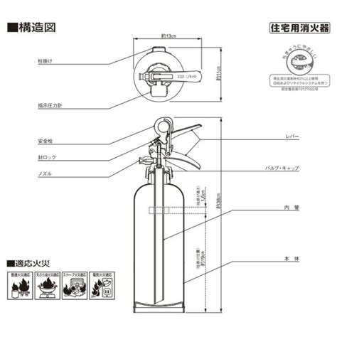 消火器 1 0kg 蓄圧式 粉末 Abc 3型 2024年製 ヤマトプロテック 住宅用 粉末消火器 Fm1000x 1kg