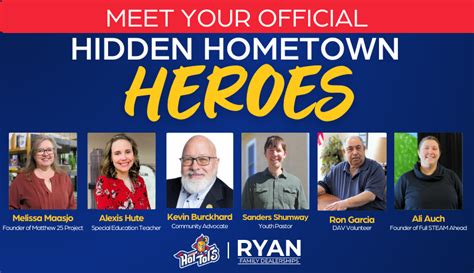 Meet Andrew Kohler Minot Hot Tots