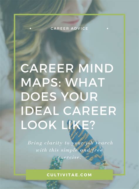 Career Mind Maps Cultivitae Cultivate Your Life And Career