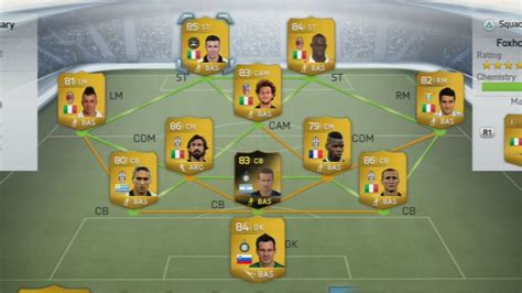 FIFA 14 AMAZING SERIE A Squad Builder Ultimate Team YouTube