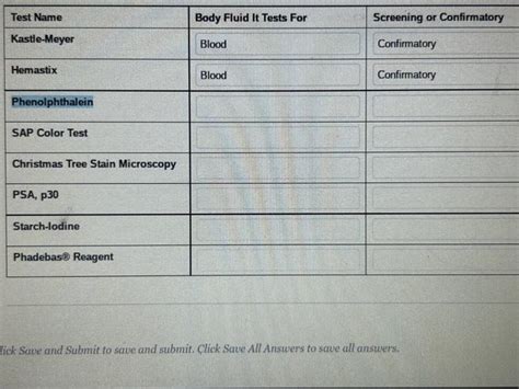 Solved Test Name Kastle Meyer Hemastix Phenolphthalein SAP Chegg