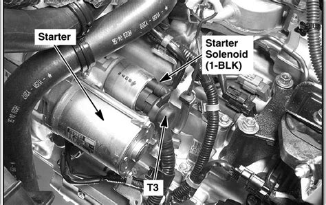 How To Replace A Starter On A Honda Civic Honda Ci