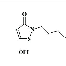 Chemical structure of methylisothiazolinone (MI) and... | Download ...