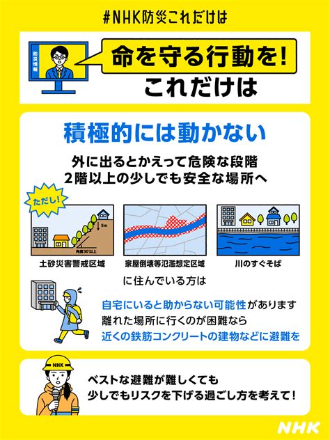 特別警報に緊急安全確保「命を守る行動を！」どうすれば Nhk