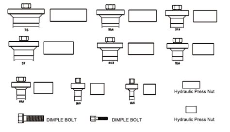 DIMPLE DIE SET (9) PIECES KIT 100-0741