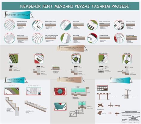 konstrüksiyon paftası Peyzaj mimarisi tasarımları Peyzaj mimarisi