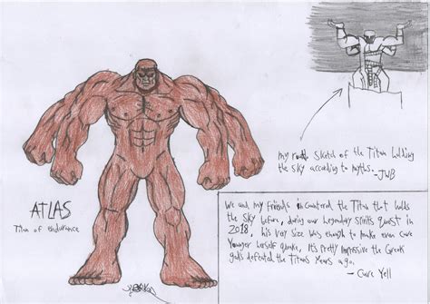 The Titan Atlas by JWBtheUncanny on DeviantArt