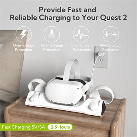 ZYBER Charging Dock For Meta Quest 2 VR Charging Stand For Charging