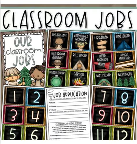 Classroom Jobs Helpers Chart Labels Signs Camping Camp Out Theme