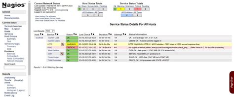 Install Nagios Core On Rocky Linux 9 CentLinux