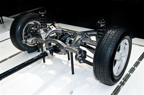 5 Different Types of Vehicle Suspension for Cars - Jalopy Talk (2022)