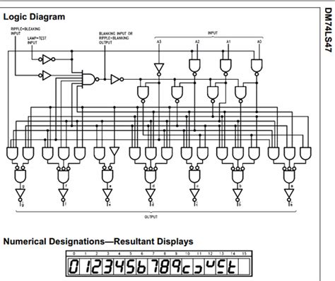 7447 Datasheet PDF, Fairchild Semiconductor Datasheet 7447