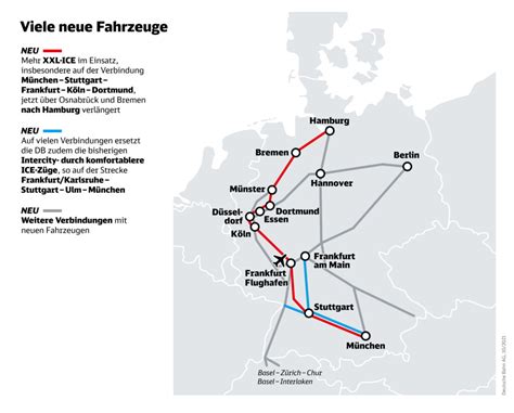 Ab Fahrplanwechsel Direkte Fernverkehrsanbindung F R Mittelhessen Und