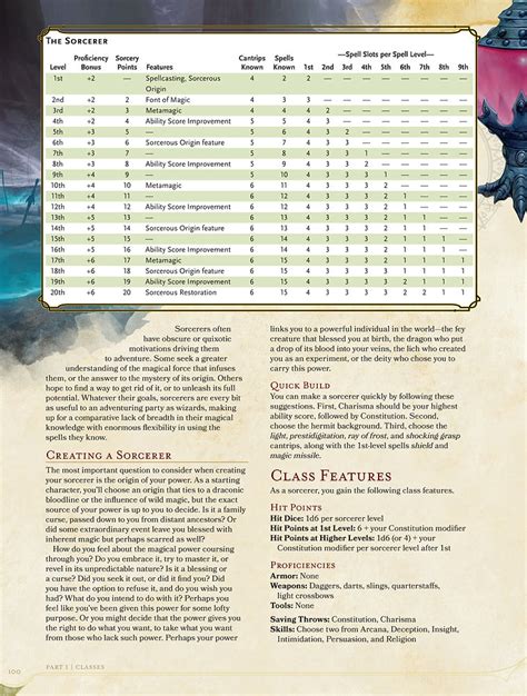 D&d 5e Wizard Spell Slot Table