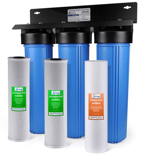 The 5 Best Activated Carbon Water Filters of 2024