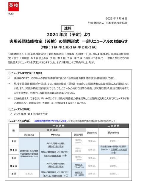 英検2024年度新形式どう変わる？ Writingで「要約問題」「eメール問題」が追加 サンプル問題も公表 知の泉