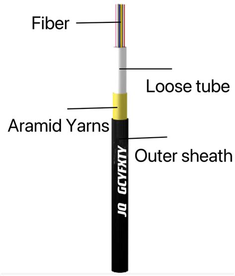 Cores Single Mode Micro Duct Unitube Air Blown Fiber