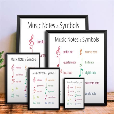 Music Notes and Symbols Printable Poster, Basic Terms, Educational ...