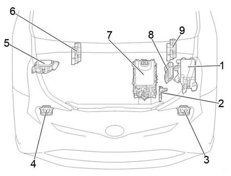 Fuse Box Diagram Toyota Prius 50 51 55 2015 2022 Relay With