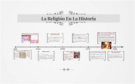 1 Explica qué circunstancias produjeron el cisma de Oriente by liliana