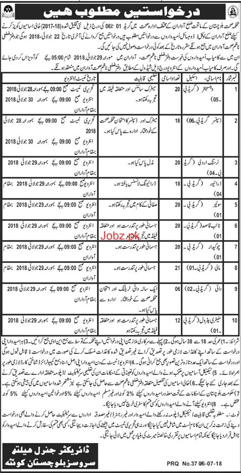 Health Department Government Of Balochistan Jobs 2018 2024 Job