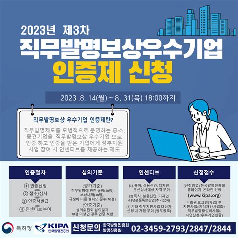 사업공고 전체 읽기2023년 제3차 직무발명보상 우수기업 인증제 신청 안내