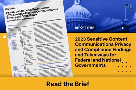 Kiteworks' 2023 Sensitive Content Communications Report: Government ...