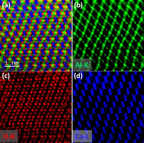 Emc2020 Beam Dose Controlled Atomic Resolution EELS Mapping Of