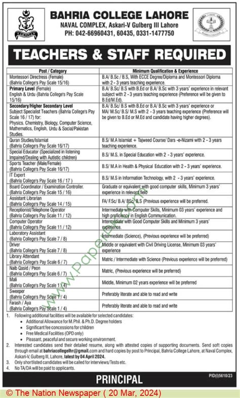 Computer Operator Jobs In Lahore At Bahria College On March