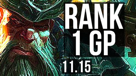 GANGPLANK Vs JAX TOP Rank 1 GP 8 1 6 Rank 12 Dominating NA