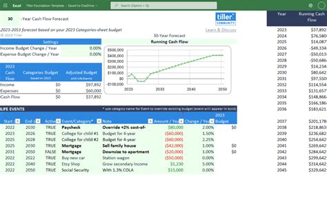 7 Best Free Retirement Planning Spreadsheets For 2023 Worksheets Library