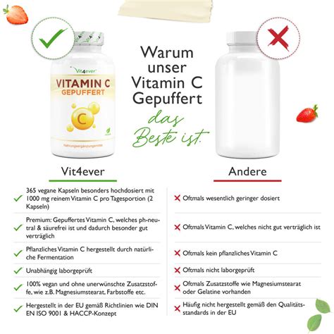 Vitamin C Gepuffert 365 Kapseln